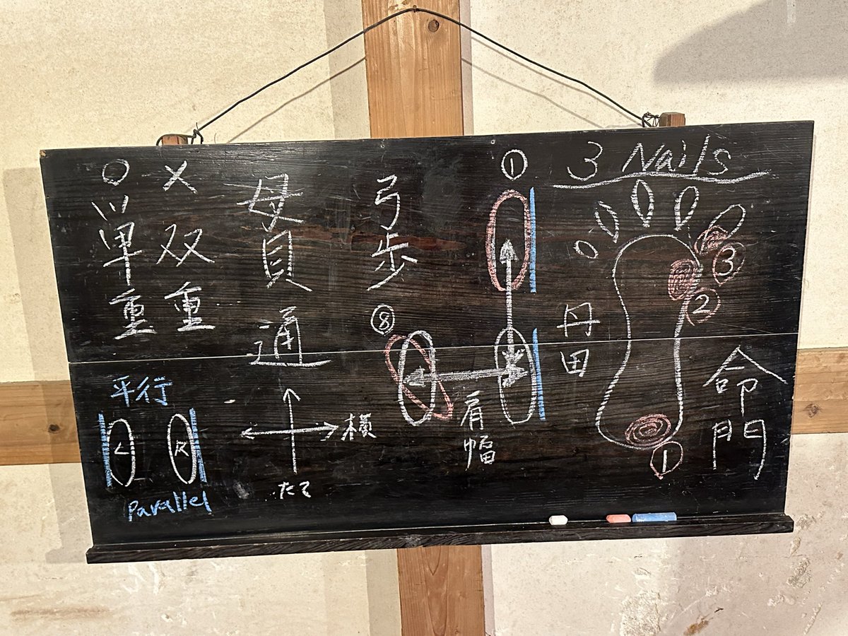 Adusingi's tweet image. From Thursday student to Saturday assistant 🥋
Been practicing Tai Chi for 4+ years now. Still learn from Sifu every week, and on Saturdays I help guide the newbies through their first steps.
Sifu&apos;s notes on the dojo wall (pic 2) keep us all grounded 📝✨
#TaiChi #太極拳…