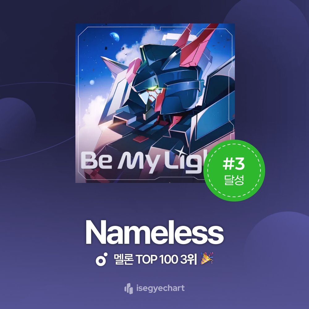 이세계아이돌 멜론 TOP100 차트

"Be My Light" 2위
"Nameless" 3위

축하드립니다🎉