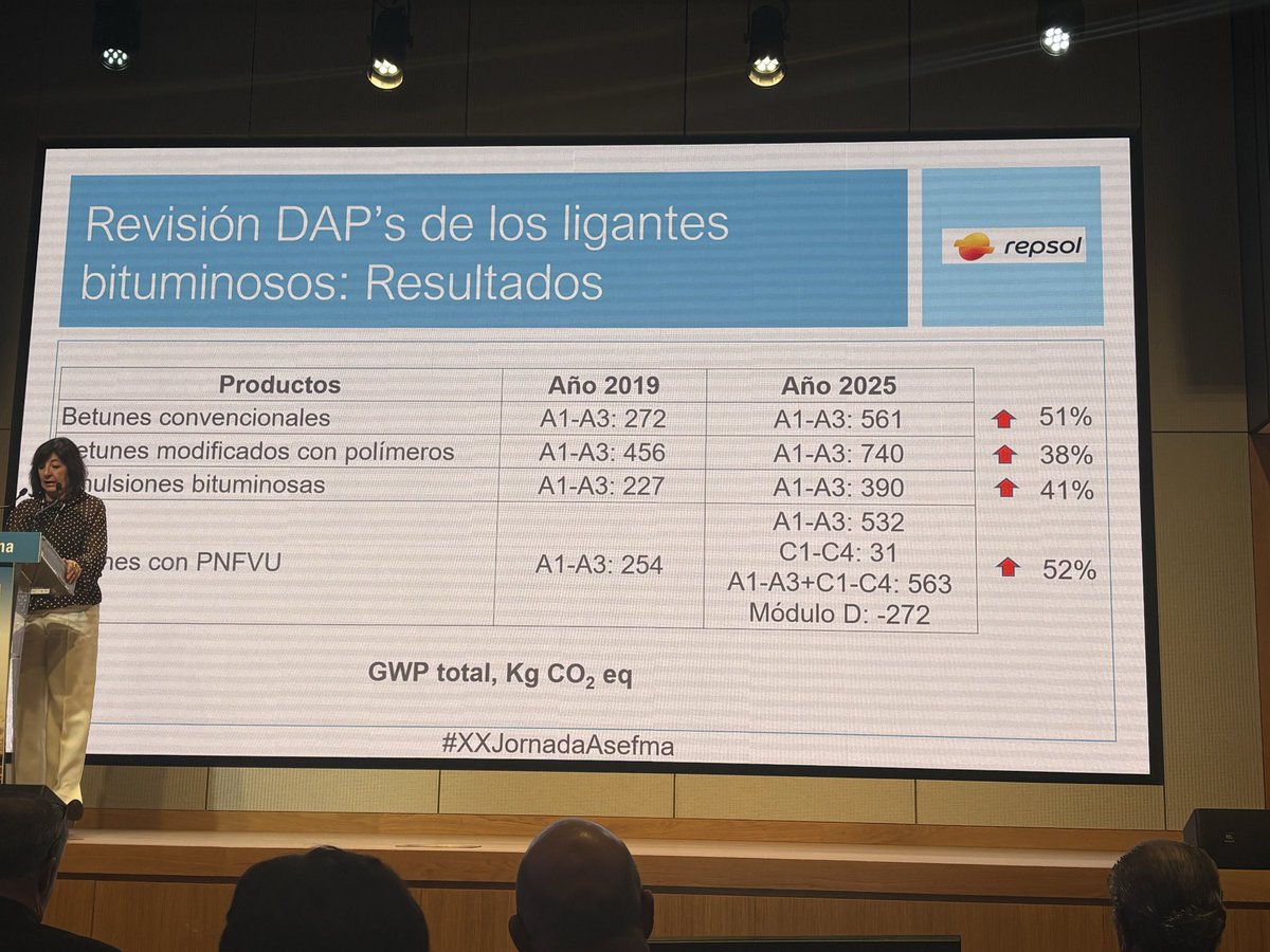 Miguel Angel Sanz tweet media