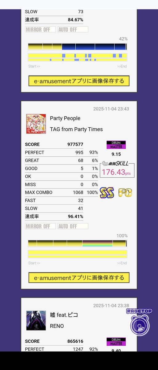 amaenbo_3's tweet photo. パーリーピーポーのフルコンでは史上最低パフェで繋いで、ほんの少しスキル伸びて10年ぶりぐらいで8700になった💩💩💩
嬉しくねぇ！！🥲🥲🥲 https://t.co/G6IPjC0fow
