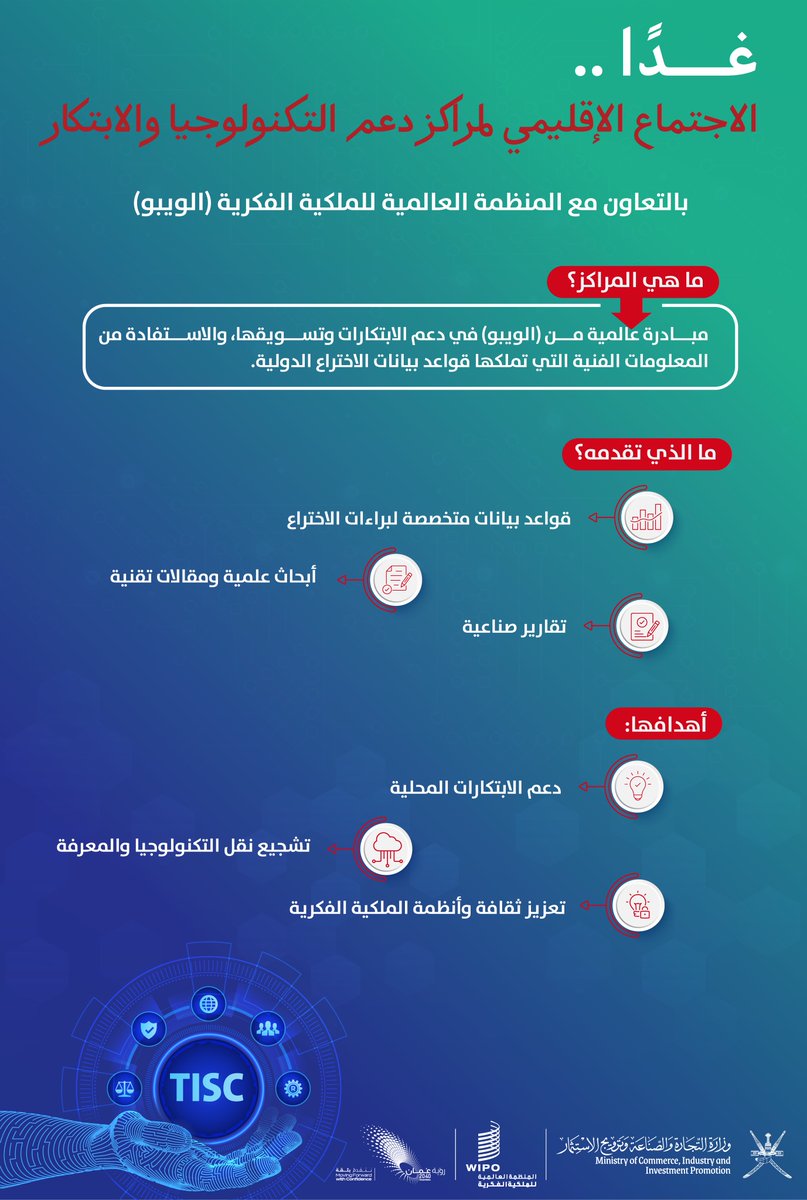 Tejarah_om's tweet photo. تعزيزًا للتعاون وتبادل الخبرات، ولمعرفة أفضل الممارسات في مجالات الفحص و��لبحث في براءات الاختراع، غدًا تنطلق أعمال الاجتماع الإقليمي لمراكز دعم التكنولوجيا والابتكار. https://t.co/fLiJ9VcvNi