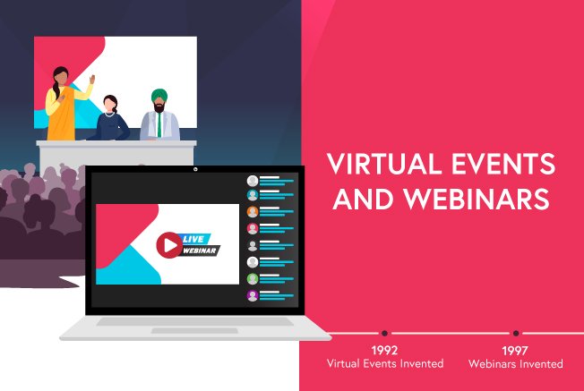 November #COTM: From chat rooms to global conferences, virtual events have redefined connection and collaboration. 💻 Dive into our latest blog on the evolution of virtual gatherings. Read more ➡️ vancomm.com/cotm2025-virtu…