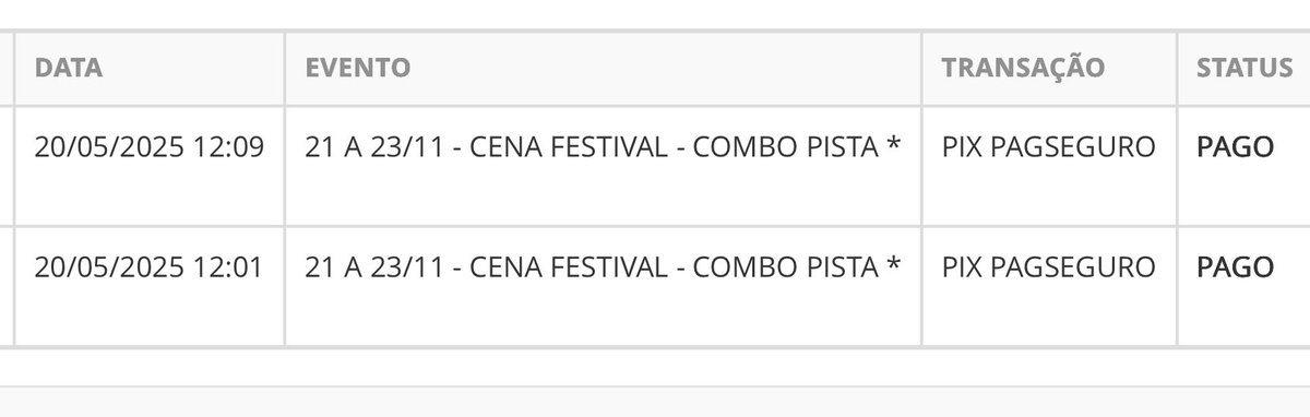 Marquezinnn's tweet photo. !! VENDO INGRESSO CENA !!(SEX,SAB E DOM)  320 $  
@festivalcena 
vendo | cena | cena2k |
festival cena | vendendo | ingresso | cena festival |
EVENTO
21 A 23/11 - CENA FESTIVAL 
motivo: mudança da data :/ https://t.co/Dp6UIubGhI