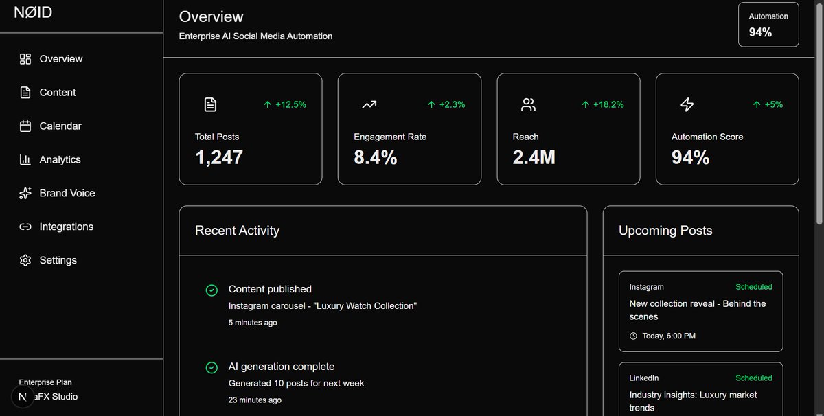 BlackBoy_Fly_'s tweet image. Last night: 8.5 months of technical debt

This morning: 3 apps deployed before coffee

NØID • Synqra • AuraFX
Claude planned it (no guessing)
Cursor built it (no bugs)
DeepSeek validated it (no security holes)
#BuildInPublic #AIAutomation