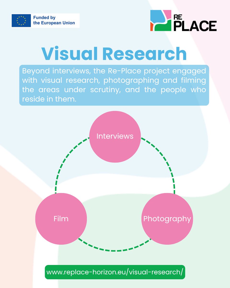 Re-Place Project tweet media