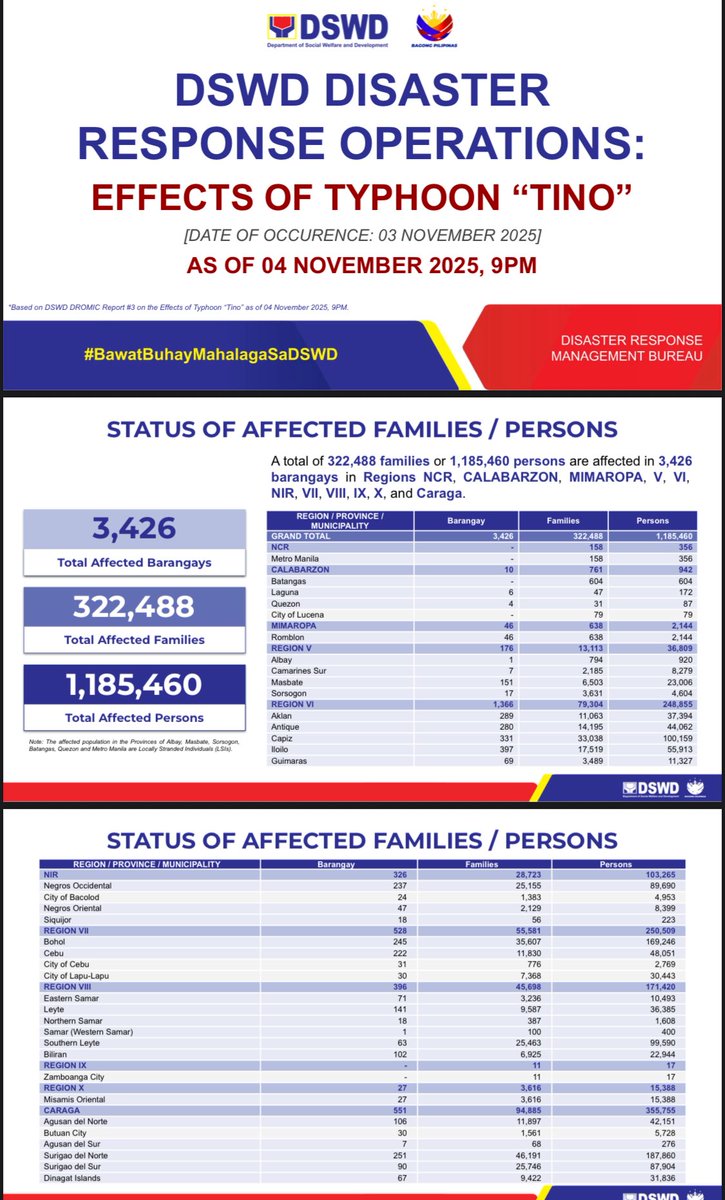 Edu Punay tweet media
