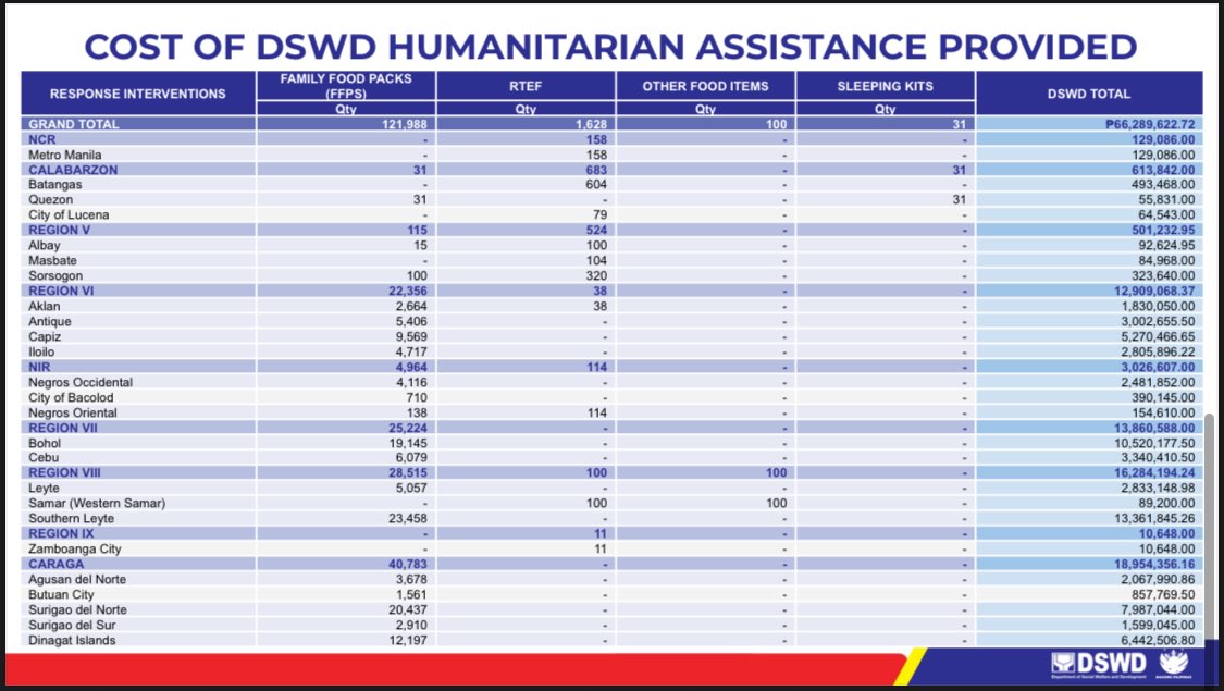 Edu Punay tweet media