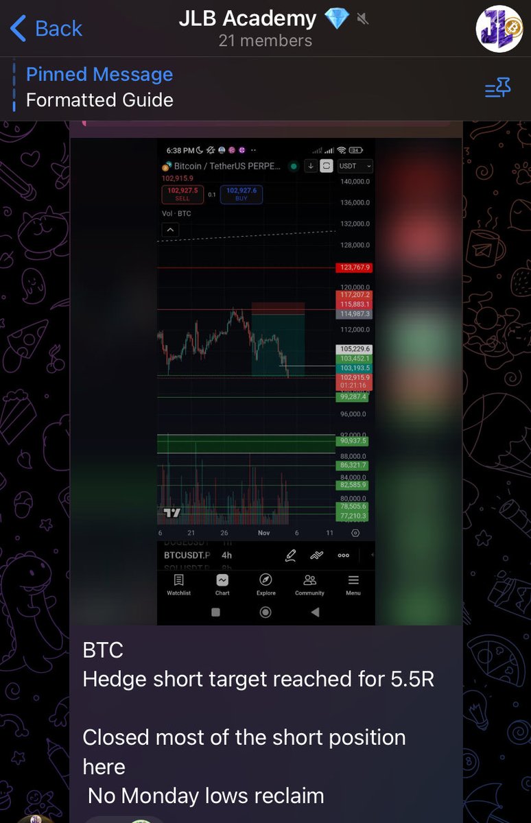 Justice League Btc tweet media