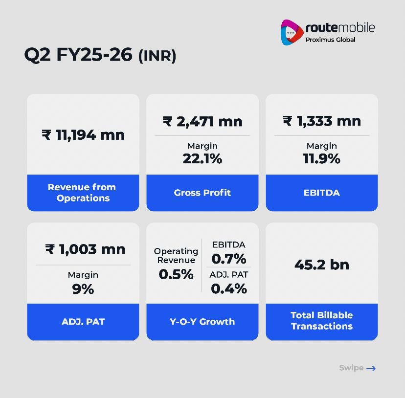 Rajdip Gupta tweet media