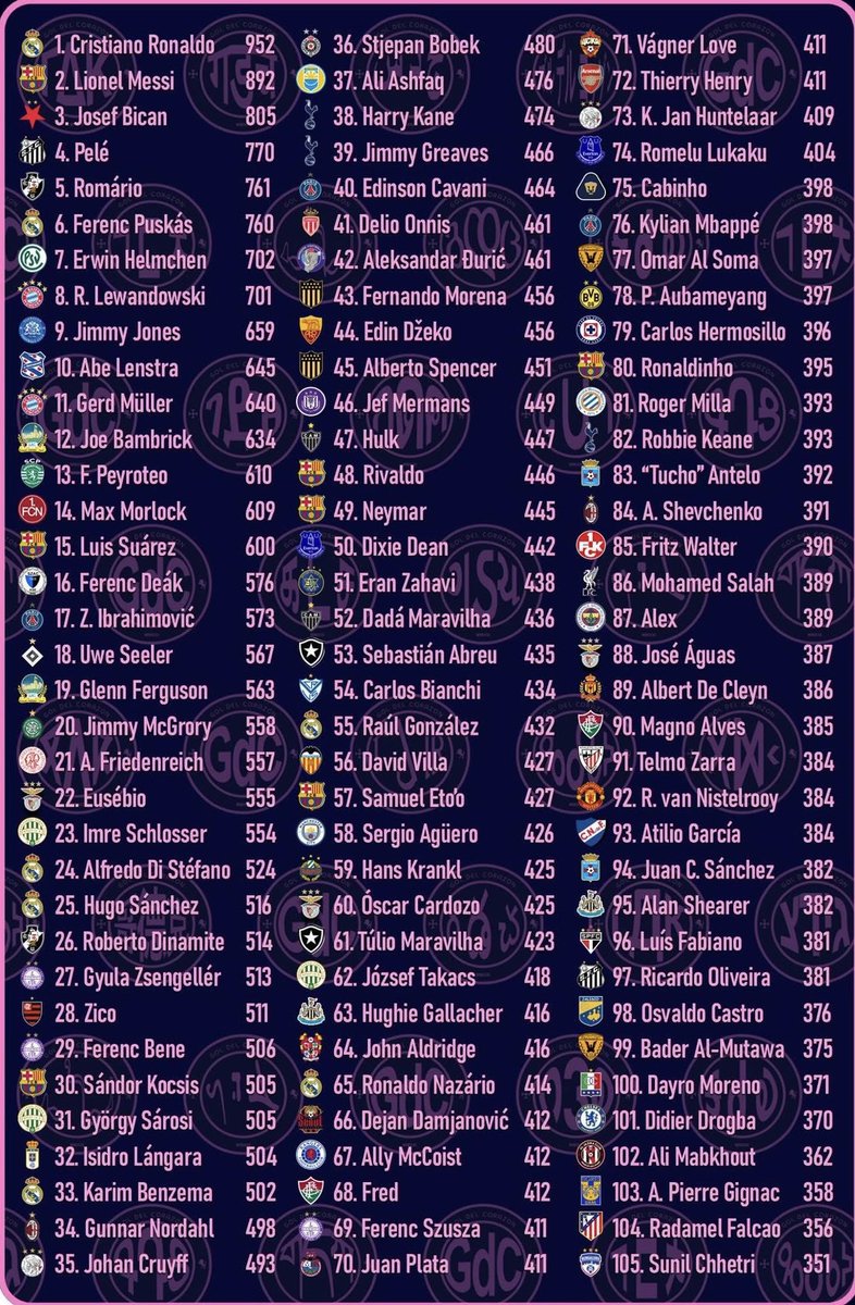 Omar Zeron tweet media