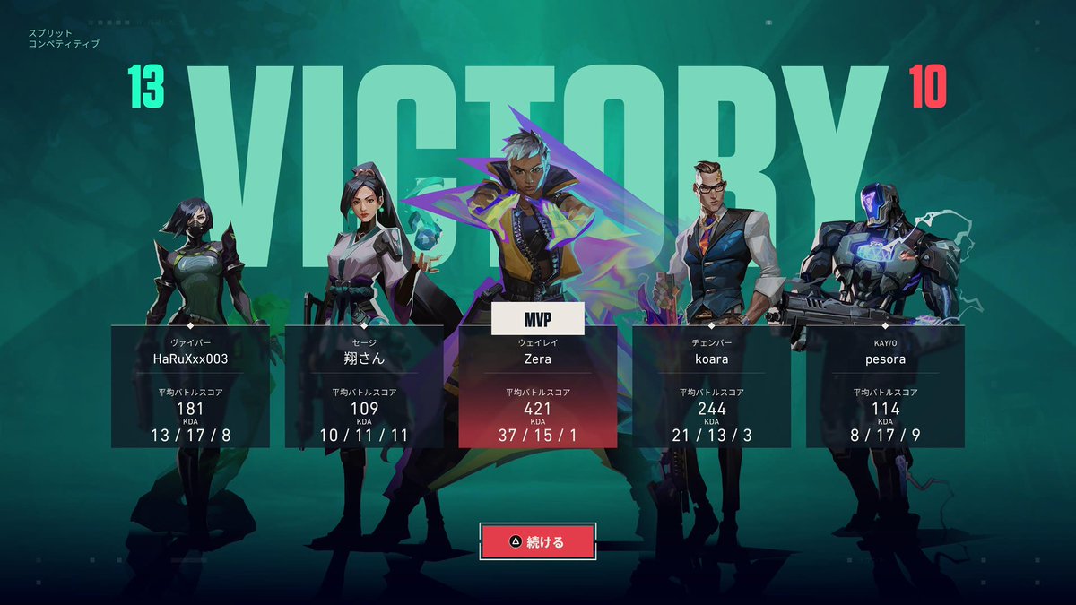 ぜら🌎 tweet media