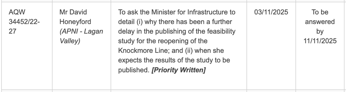 CircleLineBT's tweet photo. @dhoneyford is right to raise this again - the Knockmore Line feasibility study was meant to be completed by March 2025.

Nearly eight months on, there’s still no publication.

#openknockmore #belfastcirclelinet https://t.co/2Rl98O1GJD
