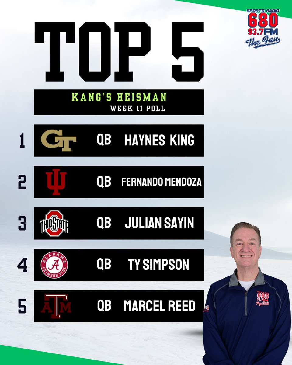 The Kang's College Football Week 11 Heisman Poll🏆 

Do you agree?🤔
