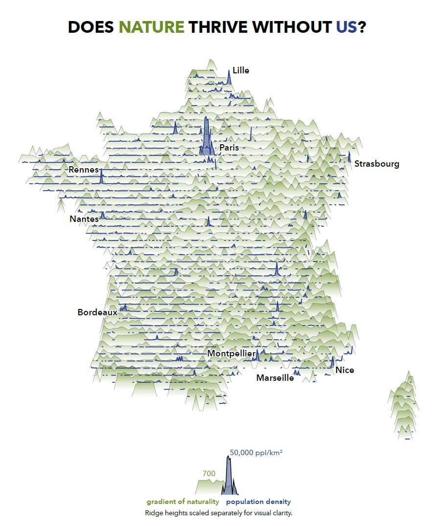 Geomatics CTU tweet media