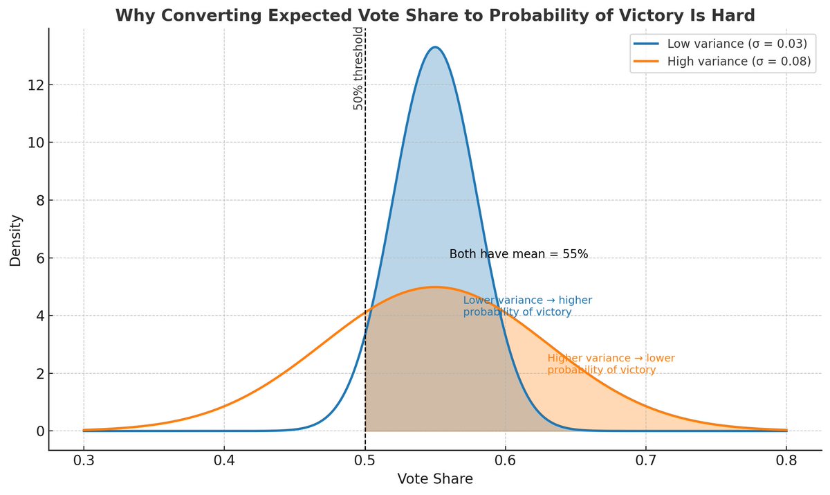 Andy Hall tweet media