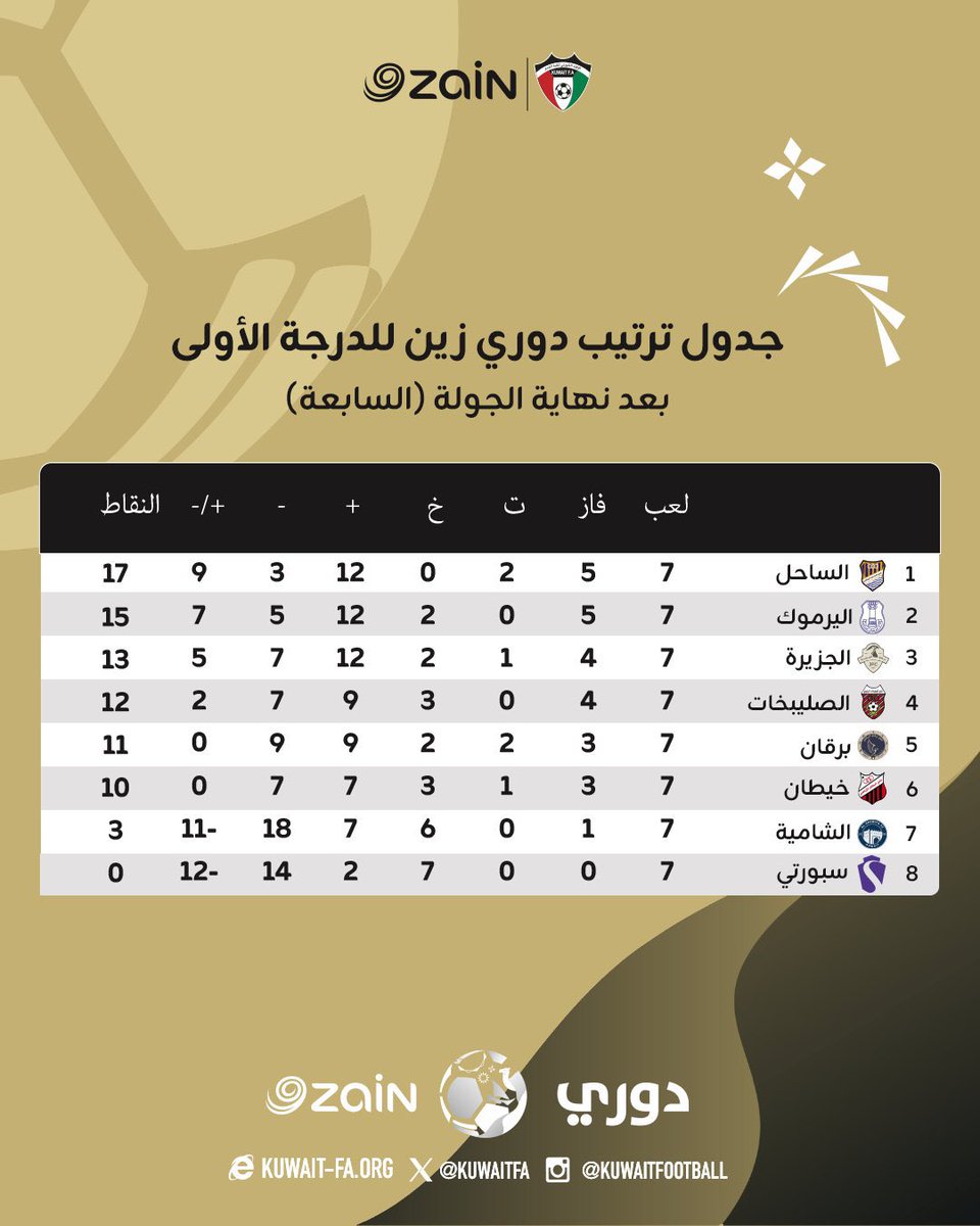 د. عبدالله المهيني tweet media
