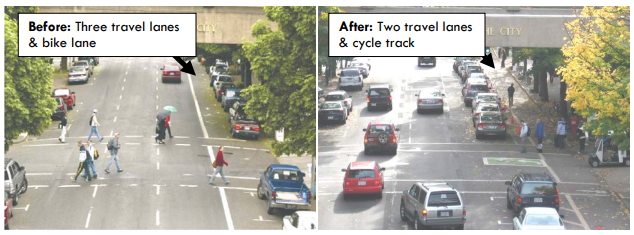 15 years ago, Portland restriped a few streets to make space for buffered bike lanes. After a year, researchers asked people what they thought:

89% felt safer
91% found riding easier
94% said the environment was improved

Paint isn't the ultimate goal for bike infrastructure,