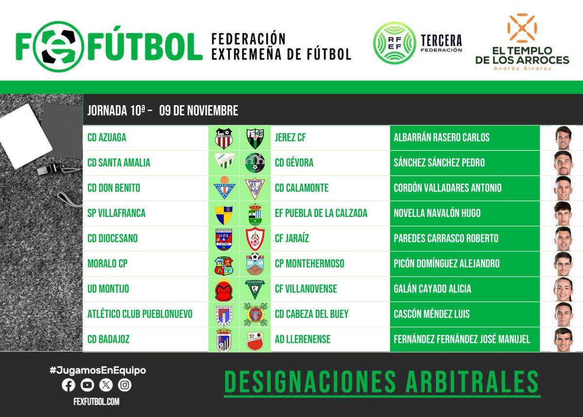 FedExFutbol's tweet photo. ⚖ | #Arbitraje |

📌Designaciones arbitrales para la próxima jornada en #TerceraRFEF y #LigaAlma🍅 (1ª Div. Extremeña).

🥘Con el impulso de #ElTemploDeLosArroces

👍¡Suerte y respeto para todos los colegiad@s!

#Extremadura💚🤍🖤
#JugamosEnEquipo https://t.co/jFdt1qkWzO