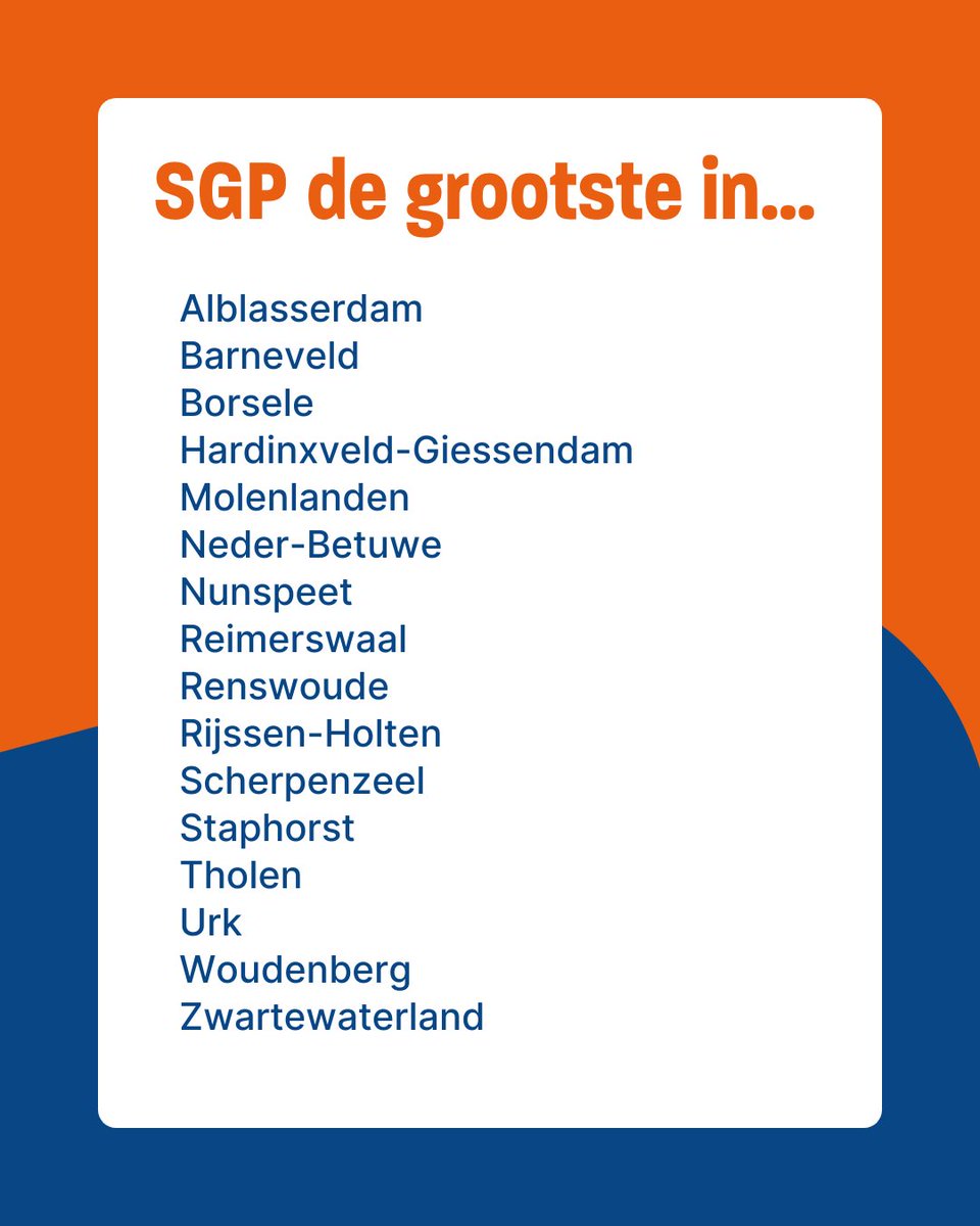 SGPnieuws's tweet image. Wat een prachtige stemmenwinst voor de SGP: ruim 20.000 extra stemmen en een totaal van 238.000 mensen die ons hun vertrouwen geven. In 16 gemeenten zijn we zelfs de grootste geworden. Een resultaat dat ons stil en dankbaar maakt.

Met overtuiging gaan we door! 🧡