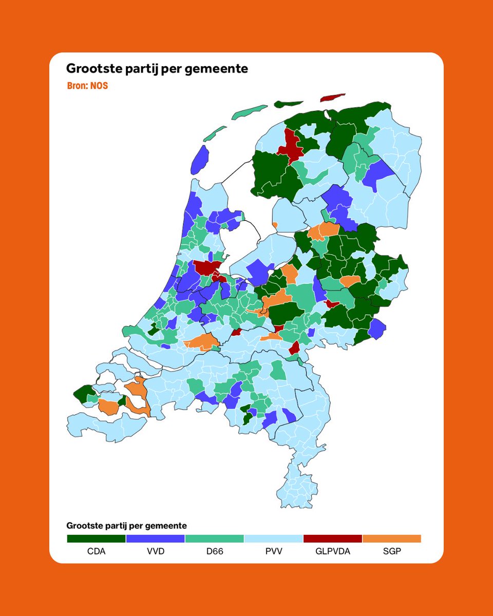 Wat een prachtige stemmenwinst voor de SGP: ruim 20.000 extra stemmen en een totaal van 238.000 mensen die ons hun vertrouwen geven. In 16 gemeenten zijn we zelfs de grootste geworden. Een resultaat dat ons stil en dankbaar maakt.

Met overtuiging gaan we door! 🧡