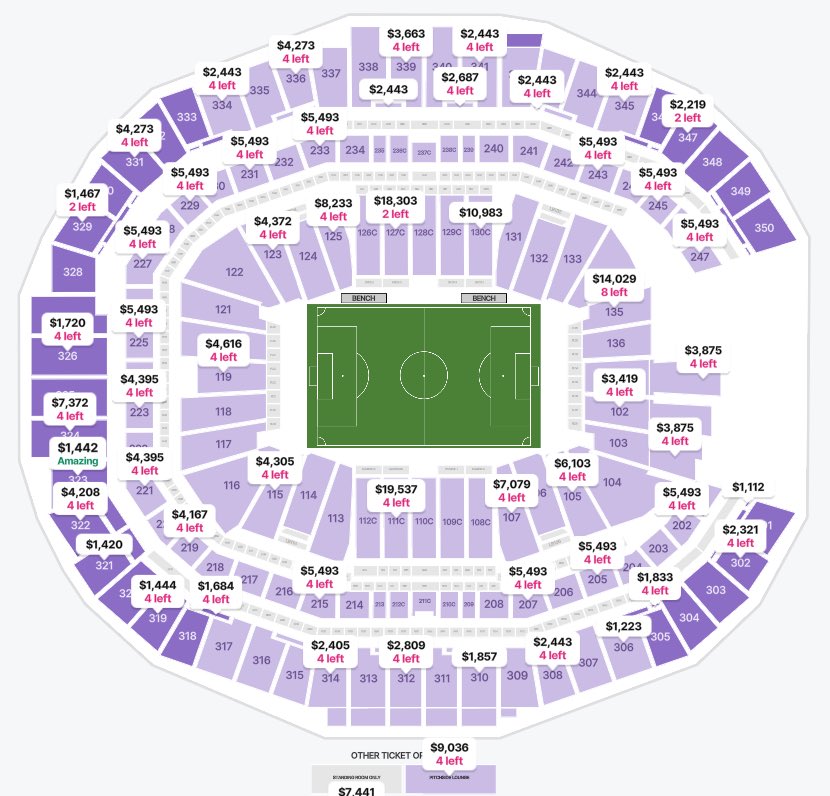 Monthly mortgage payment or single nose bleed WC ticket?