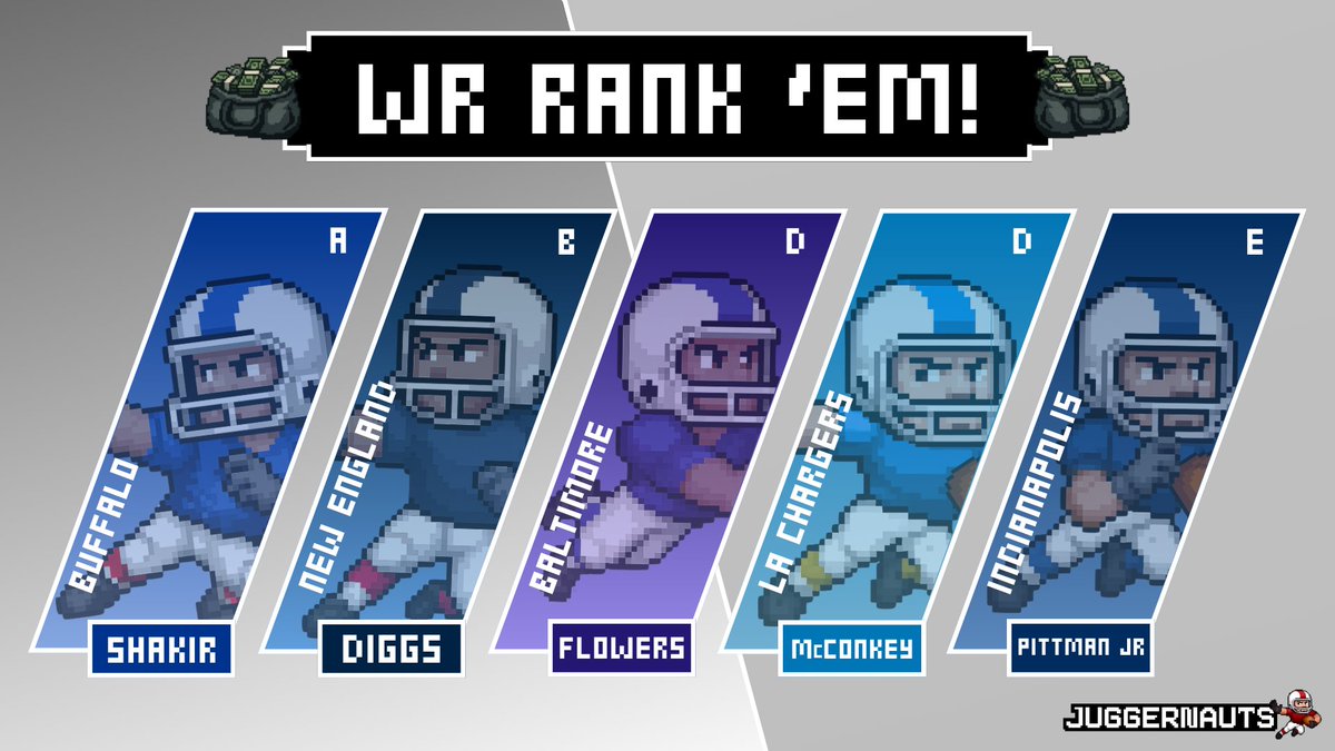 0xJuggernauts's tweet image. 🔥Juggernauts RANK &apos;EM! - WEEK 10🔥

It&apos;s completely FREE, easy, and comes with a $50 USDC Prize - no strings attached!

Rules: 
1. Follow us @0xJuggernauts.
2. Like and retweet this post.
3. In the comments, rank the five players (1 to 5) by how many fantasy points they will…