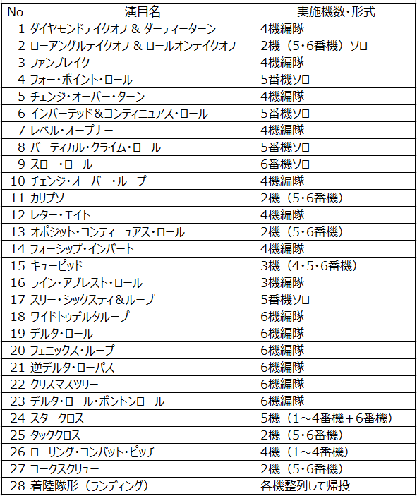 かっちゃんページ かっちゃん☆パソコン on X