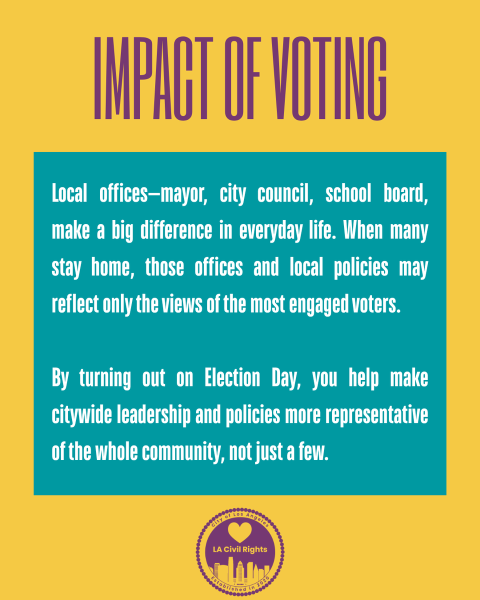 lacivilrights's tweet photo. Today is Election Day! Make sure to get out and vote, LA. Everyone’s voice matters and voting one important way we can make a difference towards building the #LAForAll we want to see. Visit https://t.co/iH745kxrQu to find a vote center or ballot drop box. https://t.co/SQfjaGxdKB