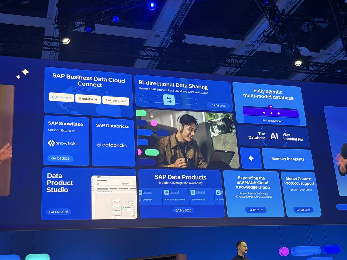 nyike's tweet image. Here’s a snapshot of @SAP Business Data Cloud
#SAPTechEd