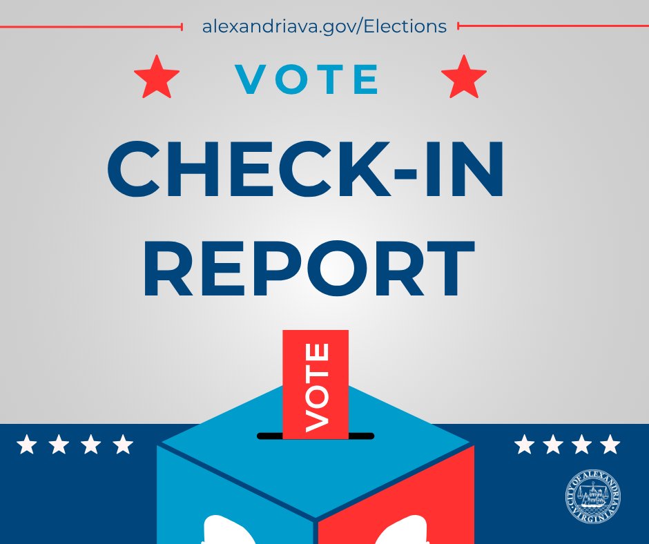 AlexandriaVAGov's tweet photo. #ElectionDayCheckIn: As of 10 a.m., 10,867 (10.78%) people have voted in the precincts in today’s General Election. Including early voting, 40,622 (40.28%) votes have been counted.

Don't forget, polls close at 7 p.m. Find your location: https://t.co/K3FttUfbme

#EveryVoteCounts https://t.co/wQ0CV8wuKK