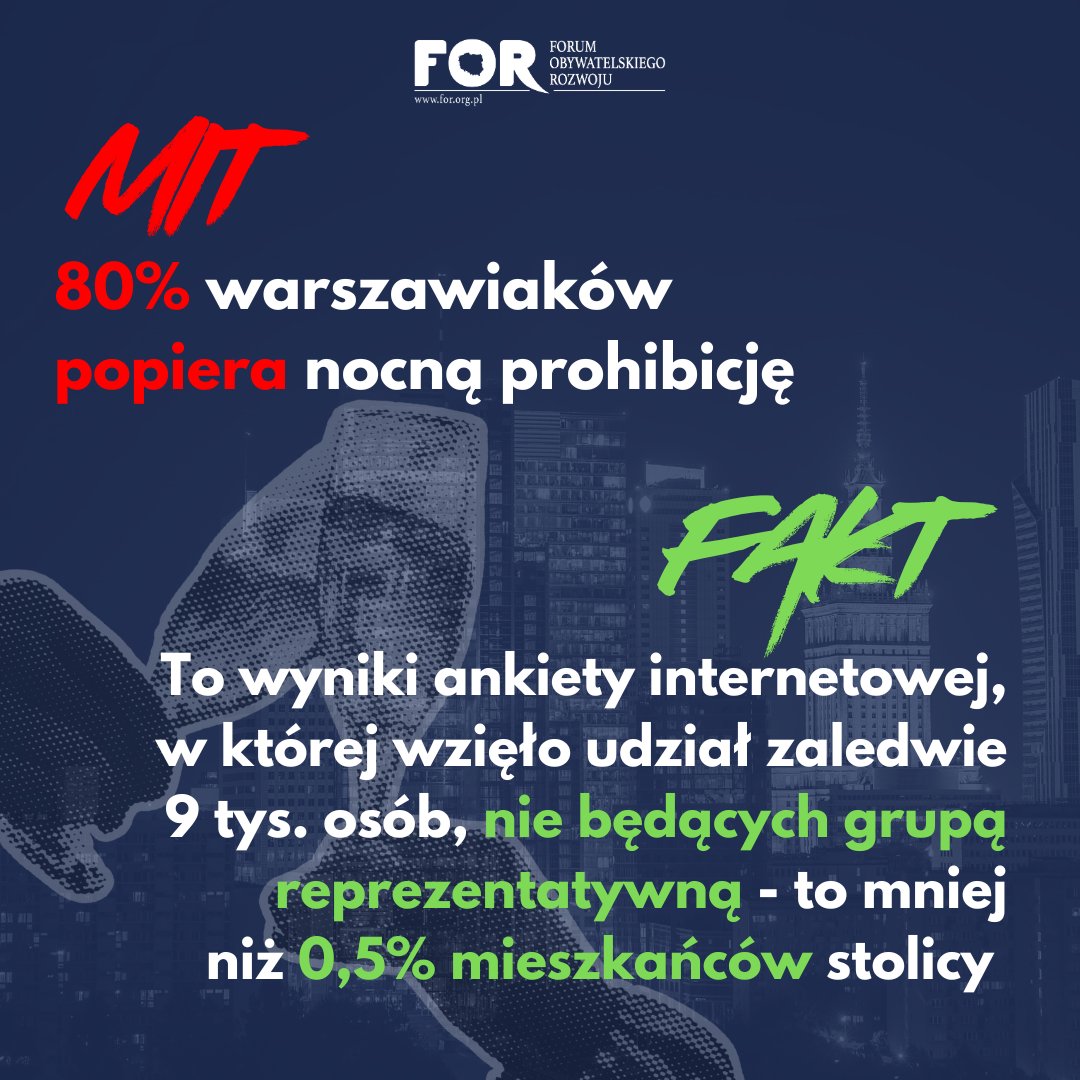 80% warszawiaków popiera nocną prohibicję 🍷🚫
Te liczby robią wrażenie, tylko że to... MIT ❌

✅ „Konsultacje społeczne”, z których wynika, że 80% warszawiaków chce wprowadzenia nocnej prohibicji, nie były reprezentatywne.

✅ To wyniki ankiety internetowej, w której wzięło