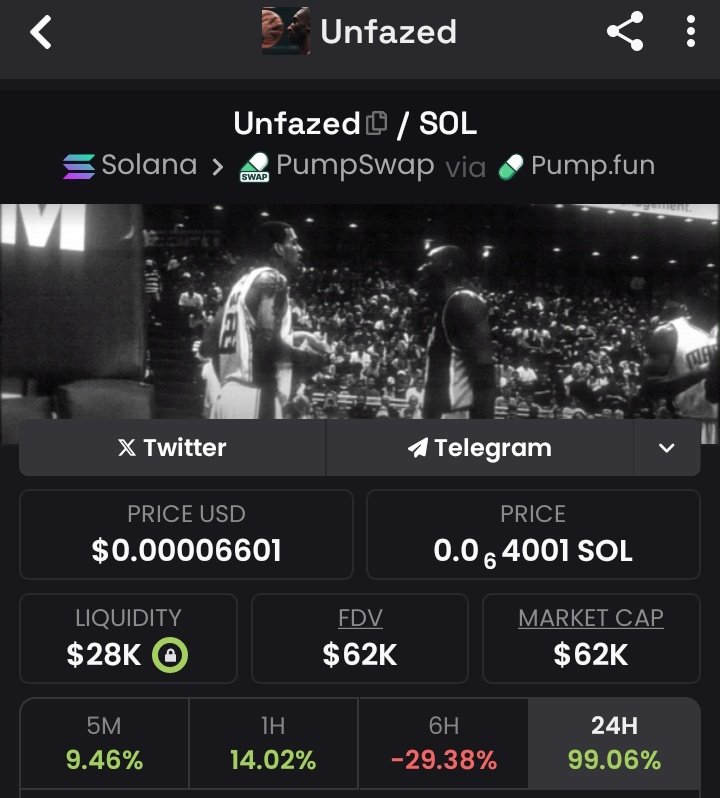 While everyone is being bearish and all I decide to remain $unfazed.

EE2KUa4ALGKHsZR13VGu1dy6QeQbTSNQbmiSEfMYpump