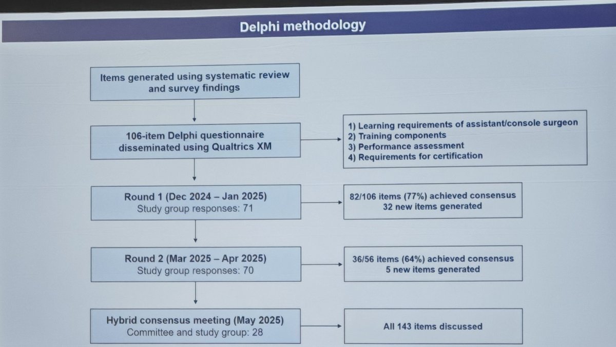 ALRSGBI Academy tweet media