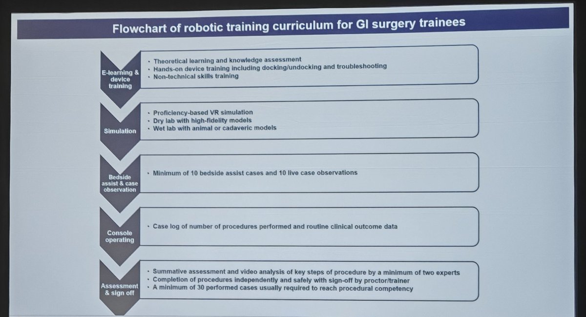 ALRSGBI Academy tweet media