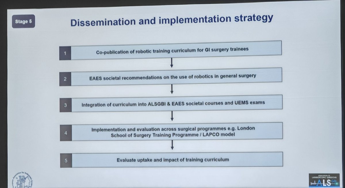 ALRSGBI Academy tweet media