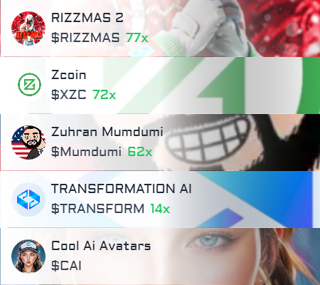solana_gemz's tweet photo. 🚀 Top 5 performing #solana coins on Phantom in the last hour https://t.co/x6GTrhVa77 ⬅️ Join Tg

 $SOL #phantom #RIZZMAS2 $RIZZMAS #RIZZMAS #Zcoin $XZC #XZC #ZuhranMumdumi $Mumdumi #Mumdumi #TRANSFORMATIONAI $TRANSFORM #TRANSFORM #CoolAiAvatars $CAI #CAI https://t.co/lm79TK9Oad
