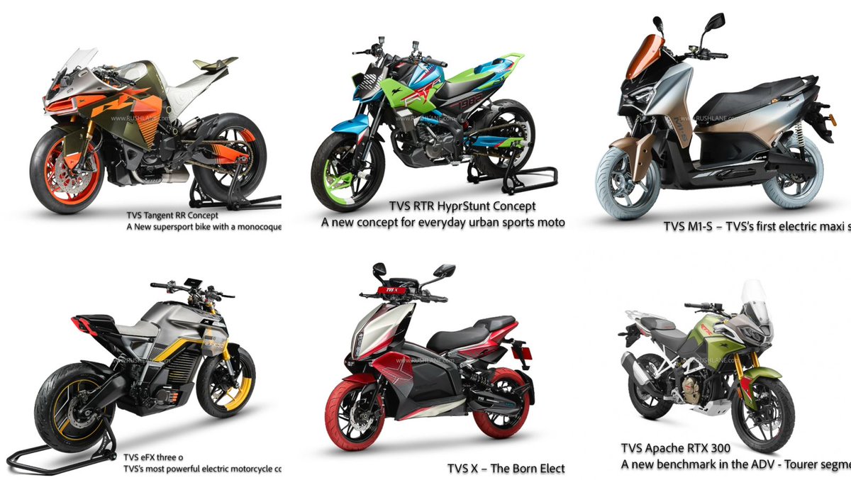 rushlane's tweet image. TVS Motor makes a stellar debut at #EICMA2025 🇮🇹

Unveils 6 new products across ICE &amp;amp; EVs, AR-based HUD helmets, connected tech &amp;amp; the revived Norton range 🔥

Highlights: Tangent RR, eFX three o, M1-S, Apache RTX 300, TVS X &amp;amp; RTR HyprStunt ⚡🏍️

#TVSMotor #Norton #TVSEICMA