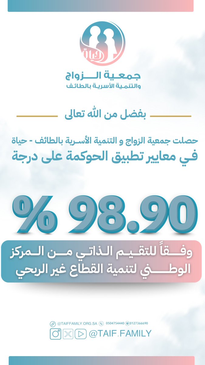 taif_family's tweet photo. #انجاز 

بفضل الله عزّ وجل،

حققت جمعية الزواج والتنمية الأسرية بالطائف حياة ،إنجازًا متميّزًا بحصولها على نتيجة 98.90% في تقييم معايير #الحوكمة لعام 2024م.

بعطائكم نواصل التميز💫.

#مجتمع_نابض_بالحياة https://t.co/09ELOJwSkP