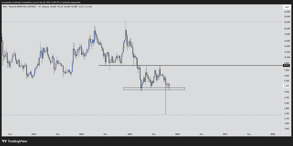 Emre Paulho tweet media