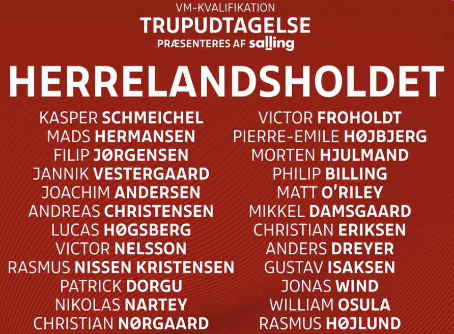 Jannik Vestergaard and the official #Denmark squad for the two upcoming #WorldCupQualifiers vs. Belarus and Scotland.
#Leicester defender Vestergaard has 57 caps for <a href="/dbulandshold/">Fodboldlandsholdene 🇩🇰</a>.🇩🇰