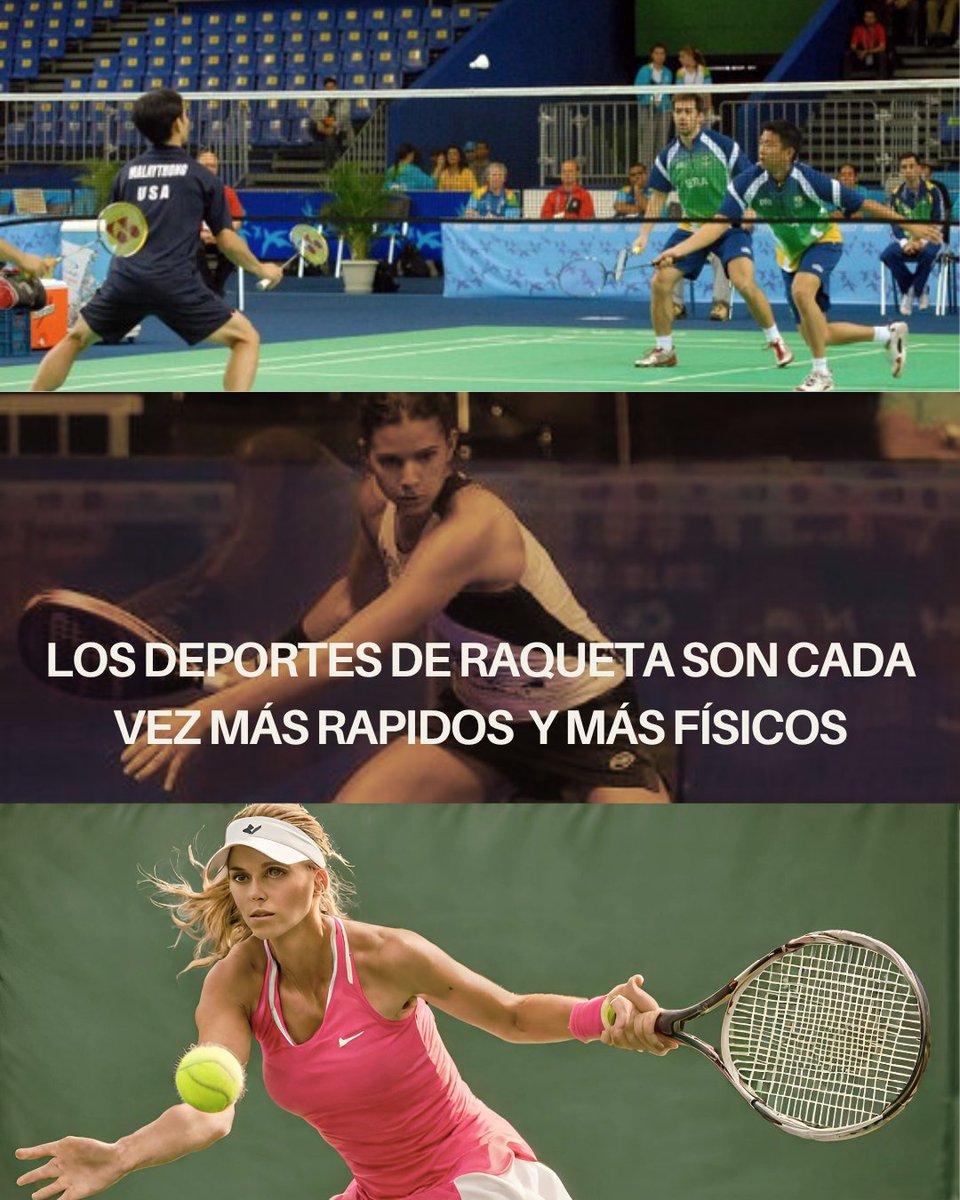 Inercial Performance. RSP tweet media