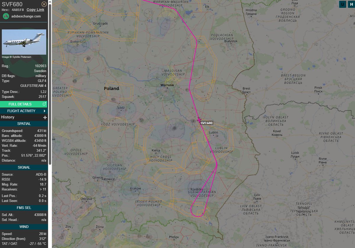 PolishMilRadar's tweet photo. 📅04.11⌚️12:16LT - 🇸🇪✈️ Szwedzki Gulfstream Korpen pracuje nad Polską
Misję zwiadowczą/rozpoznawczą, operując w polskiej przestrzeni powietrznej, prowadzi ✈️ #SVF680 Gulfstream S102 Korpen "102003" Szwedzkich Sił Powietrznych 🇸🇪, który wystartował z Bazy Lotniczej Malmen #ESCF w Szwecji 🇸🇪
🔗https://t.co/hPIGZdcqcs
#POLMILRADAR