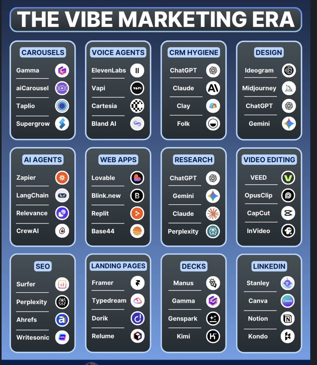 botcampus ai tweet media