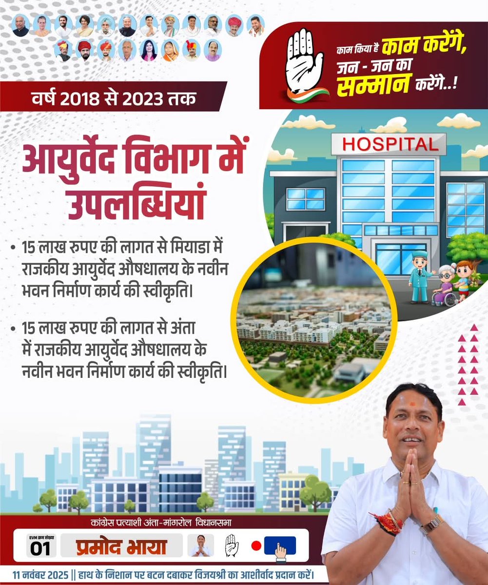 PramodBhayaINC's tweet photo. काम किया है काम करेंगे,
जन - जन का सम्मान करेंगे..!
अंता विधानसभा क्षेत्र में वर्ष 2018 - 23 में आयुर्वेदिक विभाग के माध्यम से अंता व ग्राम मियाडा में राजकीय आयुर्वेदिक औषधालय के नवीन भवन निर्माण की स्वीकृति करवाई। 

#PramodBhaya #Anta #Mangrol https://t.co/XFIwloGqXv