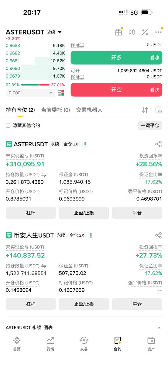 allincrypto 熬鹰资本 🇨🇳 tweet media
