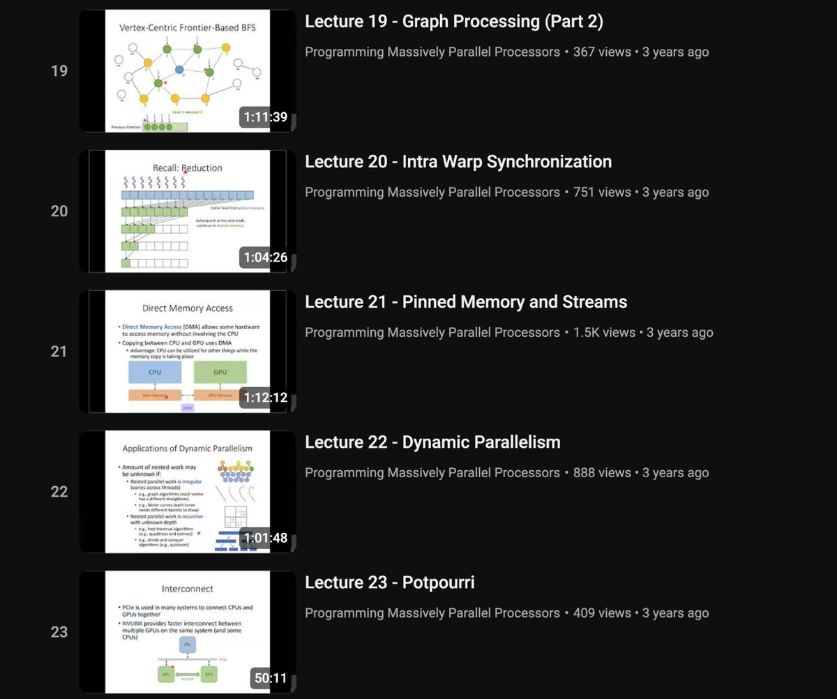 The video lectures on the book "Programming Massively Parallel Processors" are available from the official YouTube channel. 

The lecture 04 about GPU architecture is quite interesting too.

youtube.com/playlist?list=…