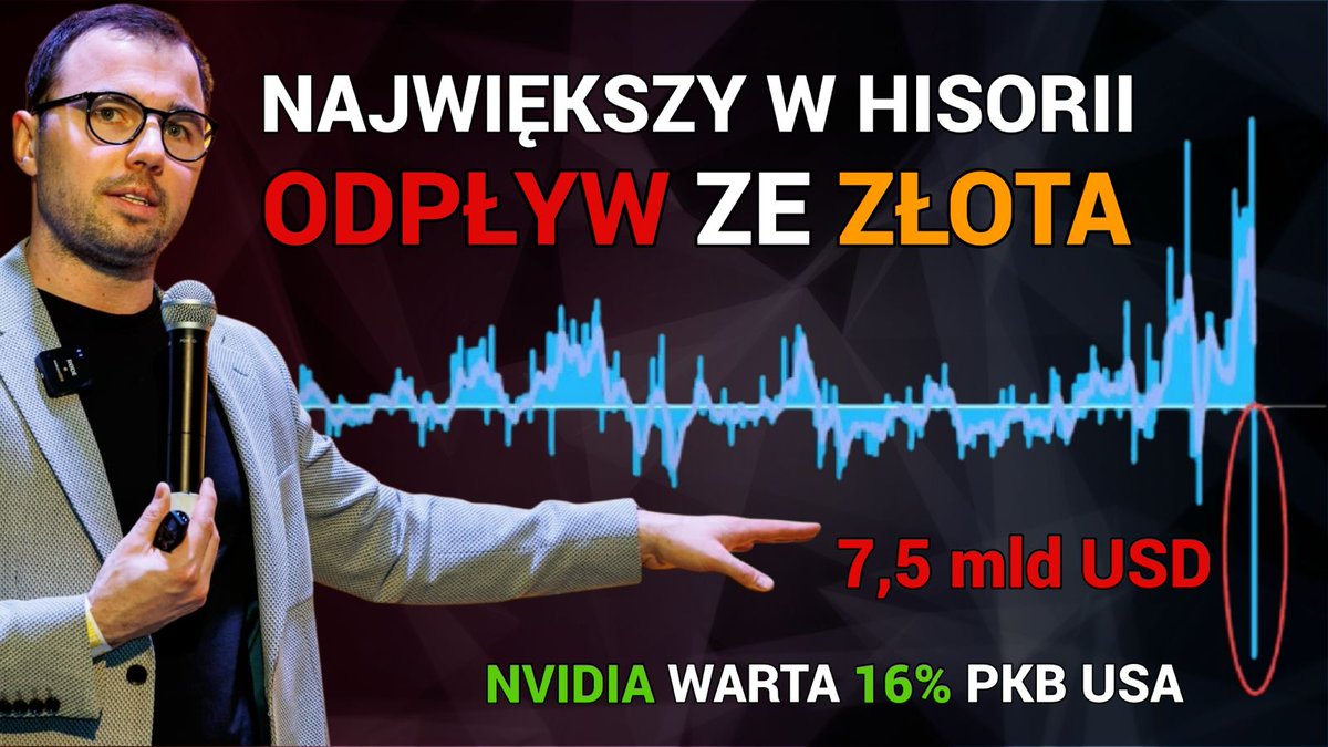 Bańka AI pęknie mocniej niż dot-com?
youtube.com/live/rwBFETiDG…

S&amp;P 500: najdłuższa passa wzrostowa od 2021 r. i start najlepszego okresu roku!
Nasdaq blisko rekordu 22 lat, AMD z najlepszym miesiącem od 25 lat.
Nvidia >16% PKB USA, złoto: największy odpływ ever.
Nowy odcinek