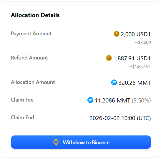 WadumH's tweet photo. What is my next course of action?😢😢

#MMTFinance #Momentum #Grok https://t.co/qpUJ7MPacn