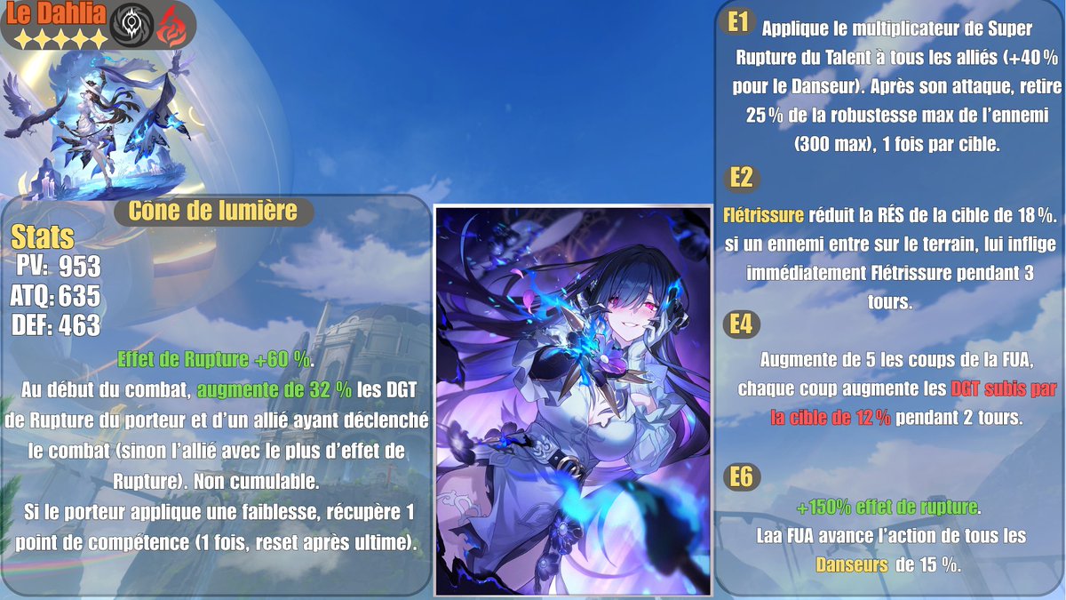 HSRLeakFR's tweet photo. #leak du kits et matériaux de #Constance (Le Dahlia)  (V1) https://t.co/dkCj5KzKEH