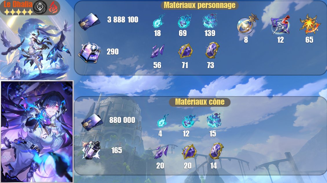HSRLeakFR's tweet photo. #leak du kits et matériaux de #Constance (Le Dahlia)  (V1) https://t.co/dkCj5KzKEH